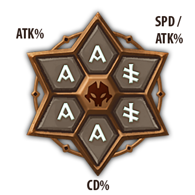 Talia Runes Early Game