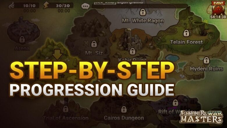 Progression Guide step by step